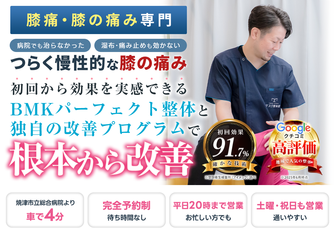膝痛